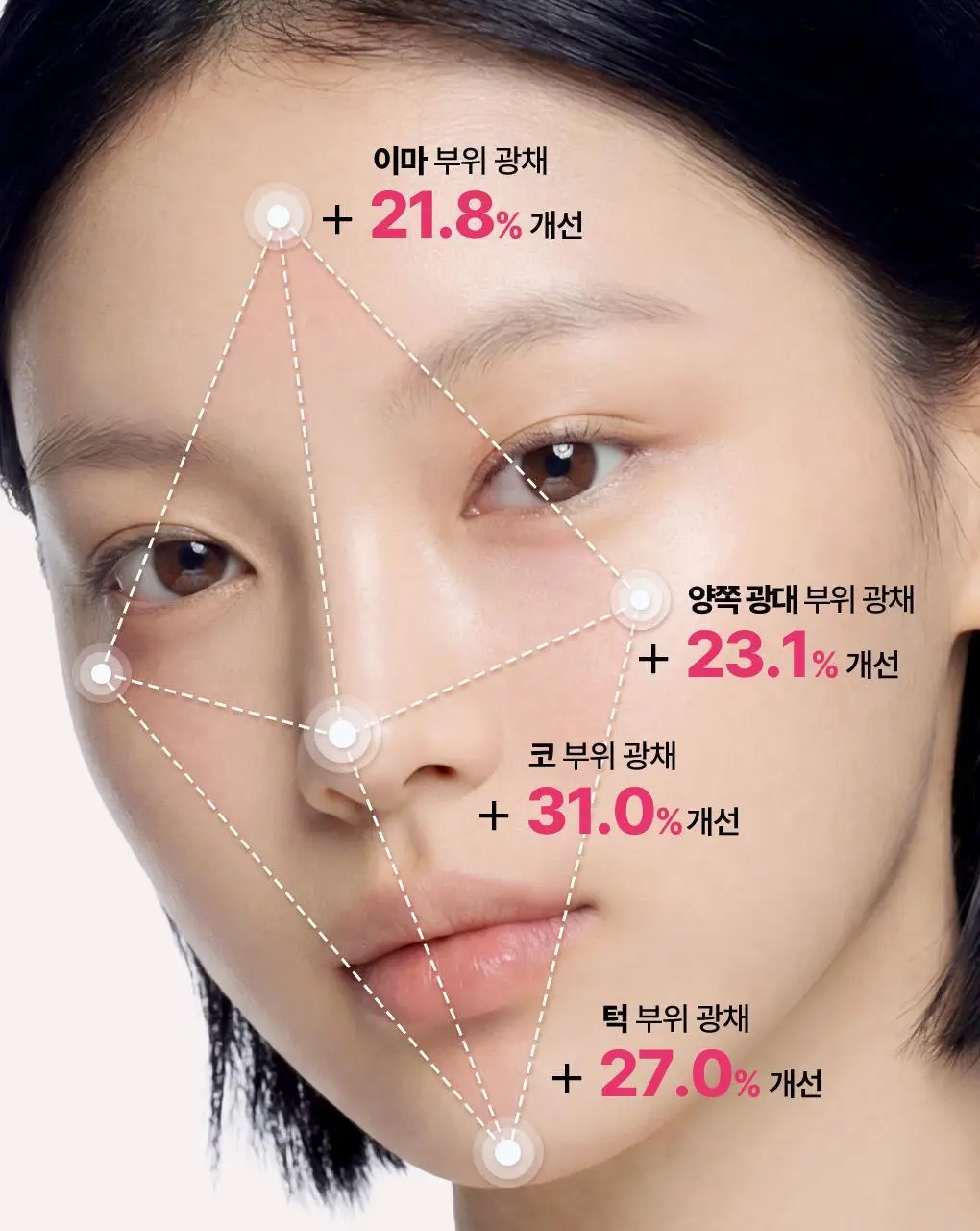 [15년연속 1위/4매] 메디힐 에센셜 마스크팩 고기능 7종 골라담기 상세페이지 30